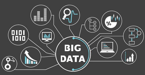 大數(shù)據(jù)賦能藝術(shù)涂料 市場(chǎng)洞察與精準(zhǔn)廣告設(shè)計(jì)的標(biāo)配新路徑